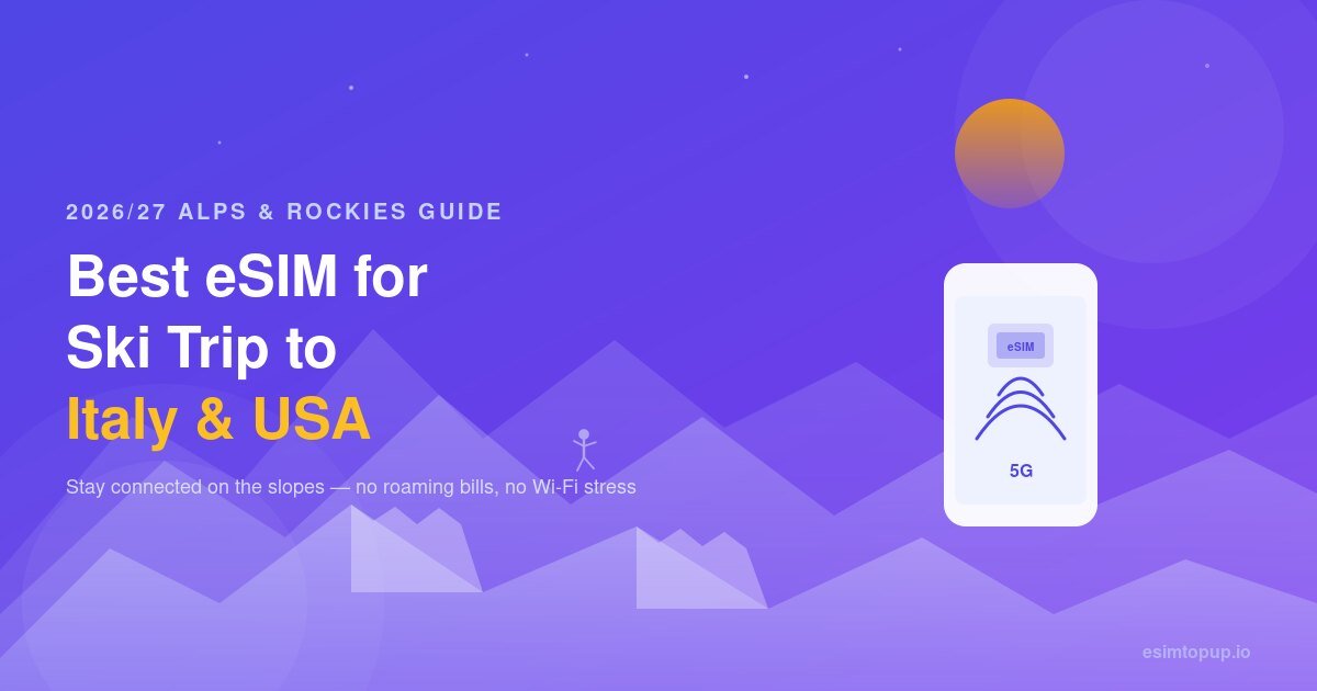 Best eSIM for Ski Trip to Italy & USA: 2026/27 Alps Guide