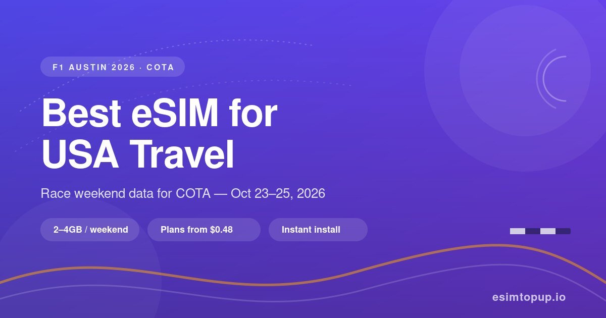 Best eSIM for USA Travel: F1 Austin 2026 Race Weekend